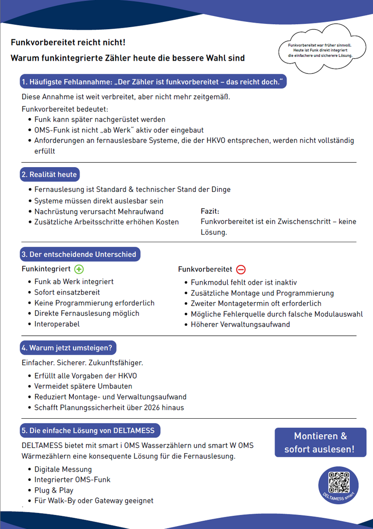 DELTAMESS Funkvorbereitet oder funkintegriert - der Praxisleitfaden