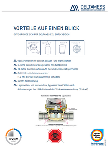 Vorteile mit Deltamess