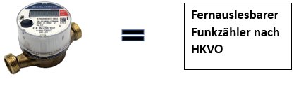 Fernauslesbarer Funkzähler nach HKVO